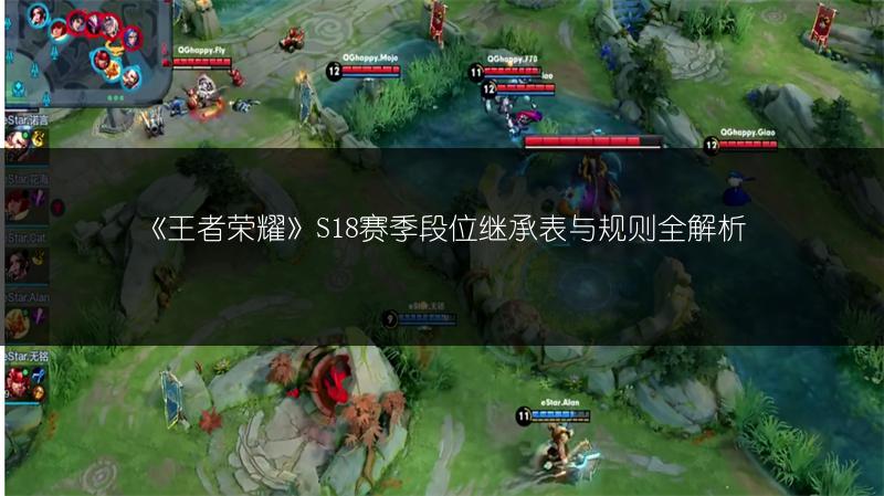 《王者荣耀》S18赛季段位继承表与规则全解析