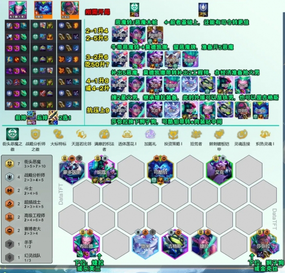 《金铲铲之战》s14七恶魔九五阵容攻略