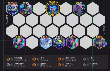 《金铲铲之战》s14七恶魔九五阵容攻略