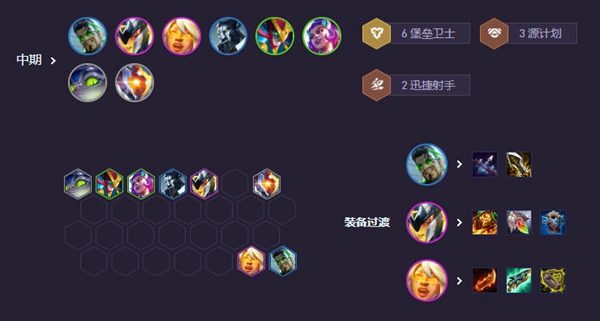 云顶之弈s14堡垒泽丽阵容怎么搭配图七