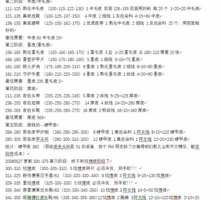 魔兽世界tbc剥皮1-375怎么省材料图二 魔兽世界tbc剥皮1-375怎么省材料图二