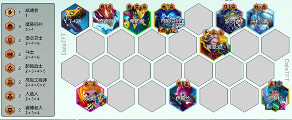 云顶之弈s14登龙九五阵容怎么玩图二