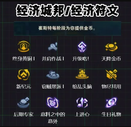 云顶之弈s14登龙九五阵容怎么玩图四