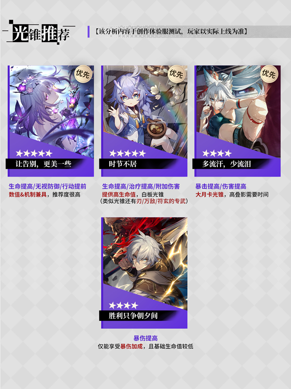 崩坏星穹铁道遐蝶光锥选择推荐 崩坏星穹铁道遐蝶光锥选择推荐