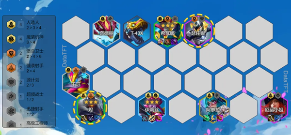 云顶之弈s14机甲人造人阵容怎么搭配图二