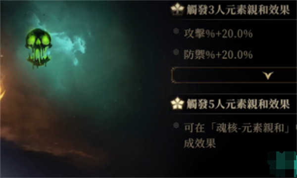 龙息神寂角色点数分配攻略