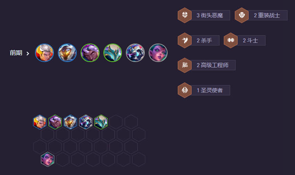 云顶之弈s14战略九五阵容怎么搭配图四 云顶之弈s14战略九五阵容怎么搭配图四
