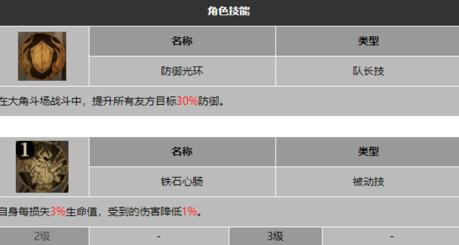 龙息神寂锈钉杜林技能是什么-锈钉杜林技能介绍