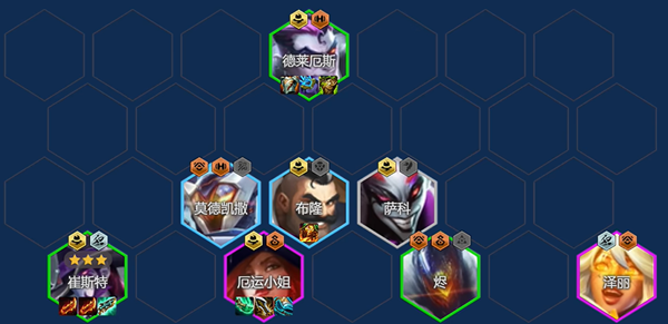 金铲铲之战s14迪加诺克阵容怎么搭配