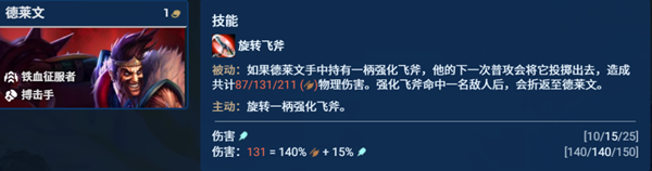 金铲铲之战监察德莱文阵容怎么玩图二 金铲铲之战监察德莱文阵容怎么玩图二