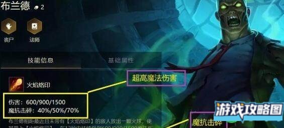 金铲铲之战铁骑火男阵容搭配玩法