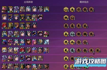 金铲铲之战元素仙灵隐娘阵容装备玩法攻略