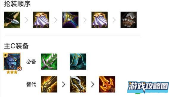 金铲铲之战亚洲雄狮阵容装备搭配详解