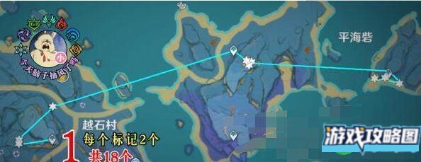 原神天云草实位置及获得方法