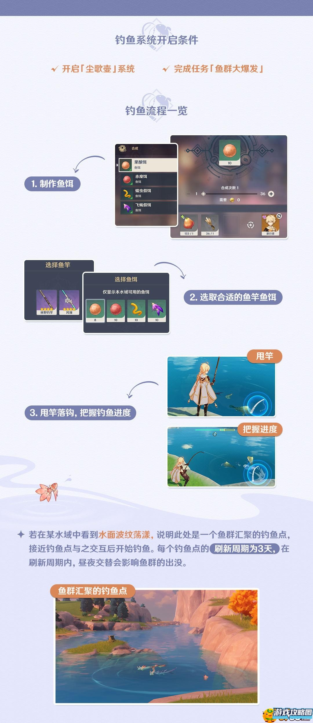 原神钓鱼系统怎么玩