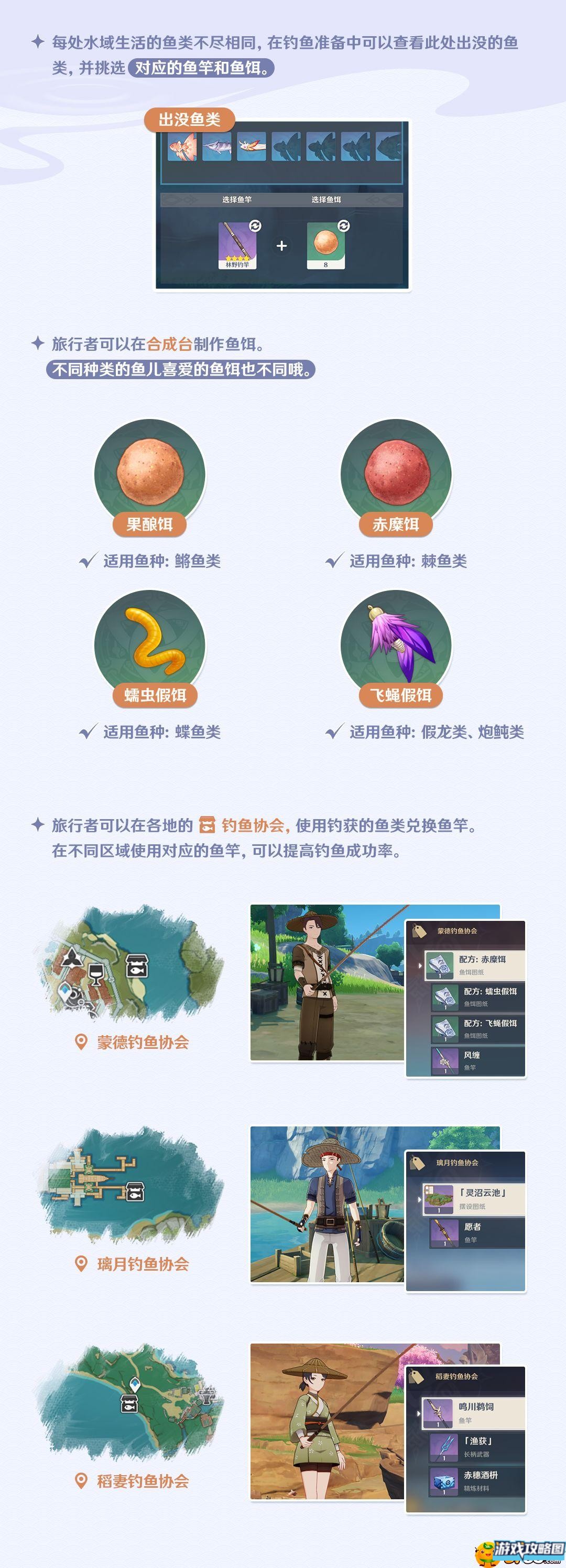 原神钓鱼系统玩法攻略