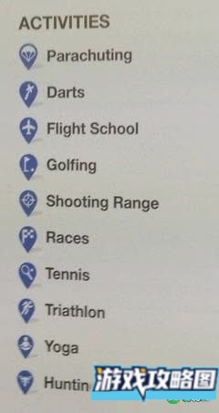 《侠盗猎车手5》地图图标注解一览