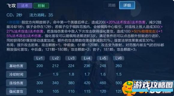 王者荣耀奕星重做技能是什么 王者荣耀奕星重做技能是什么