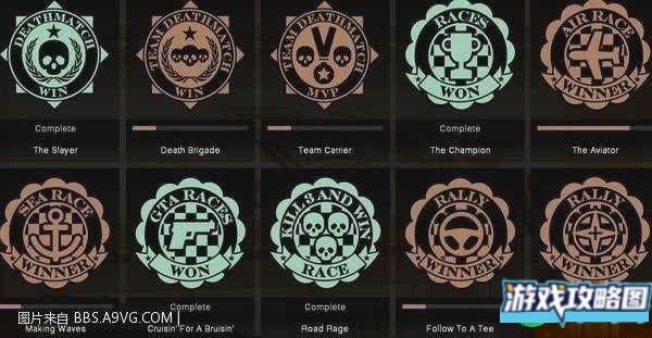 侠盗猎车手5OL版全成就心得