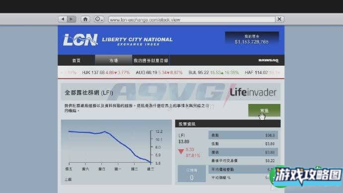 《侠盗猎车手5》次世代版赚钱大法图文攻略