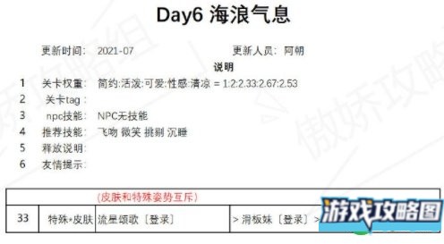 奇迹暖暖海浪气息搭配攻略 盛夏薰风第六天完美通关推荐[多图]图片2