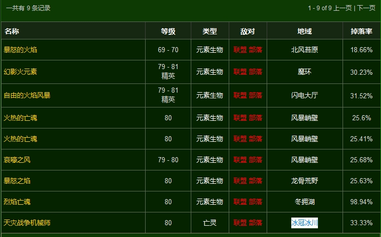 魔兽世界火焰结晶怎么获得