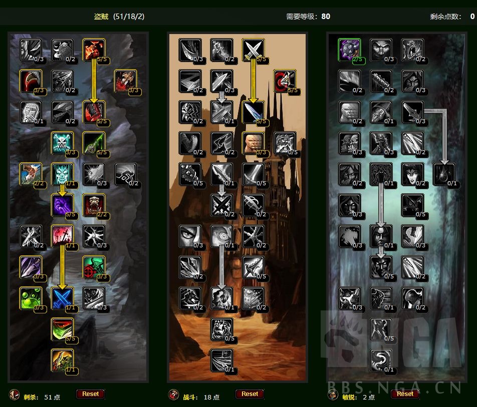 魔兽世界wlk刺杀贼输出天赋怎么选