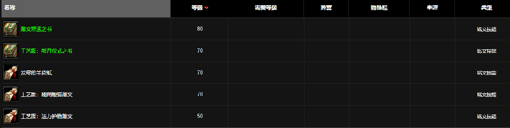 魔兽世界wlk铭文图纸有哪些