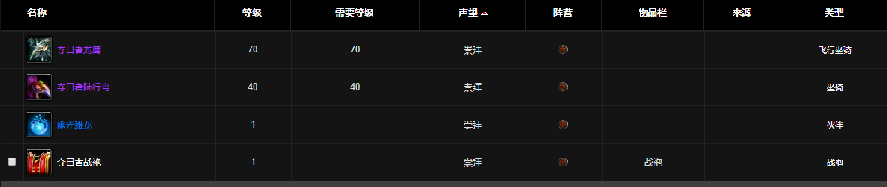 魔兽世界夺日者声望奖励