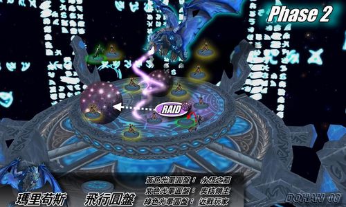 魔兽世界永恒之眼怎么打