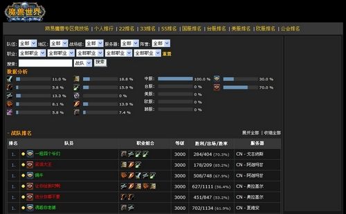 魔兽世界wlk钓鱼怎么冲