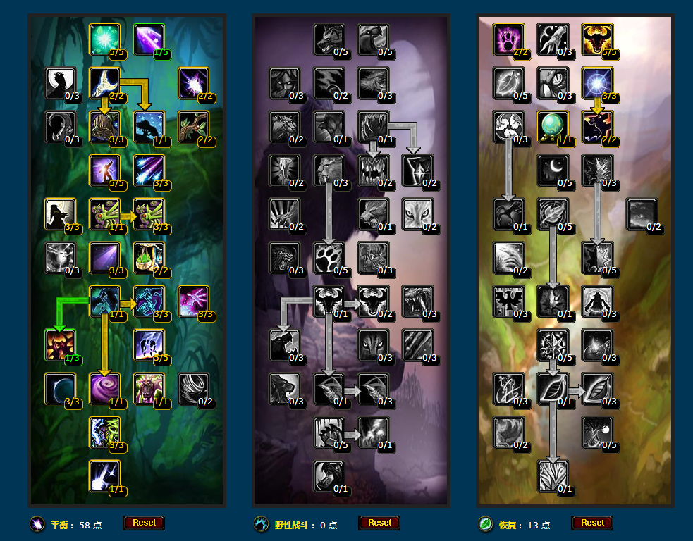 魔兽世界wlk鸟德天赋怎么加点