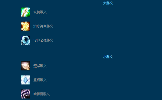 魔兽世界wlk神牧天赋加点