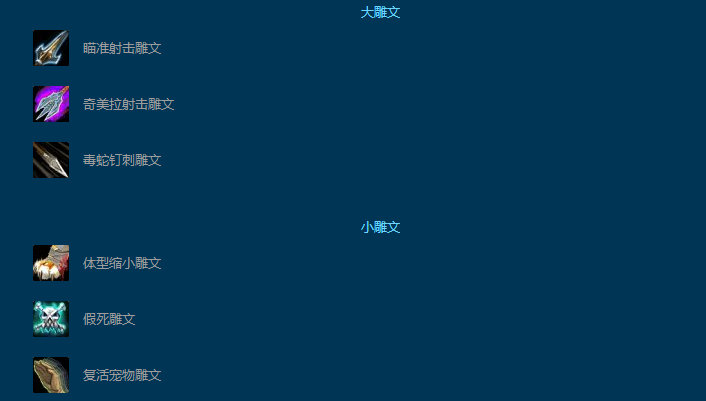 魔兽世界wlk射击猎天赋加点