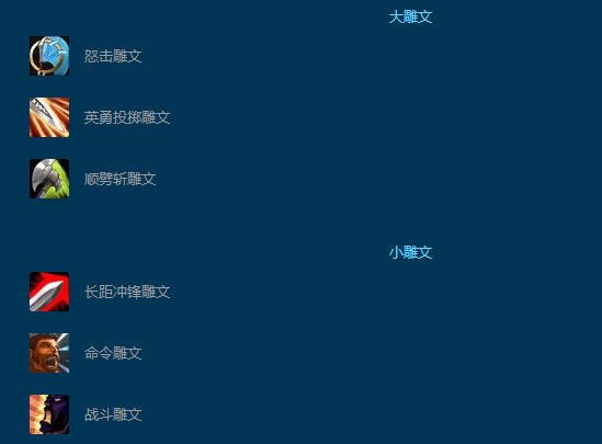 魔兽世界wlk狂暴战天赋怎么加点