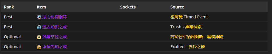 魔兽世界tbcP4冰法装备选择