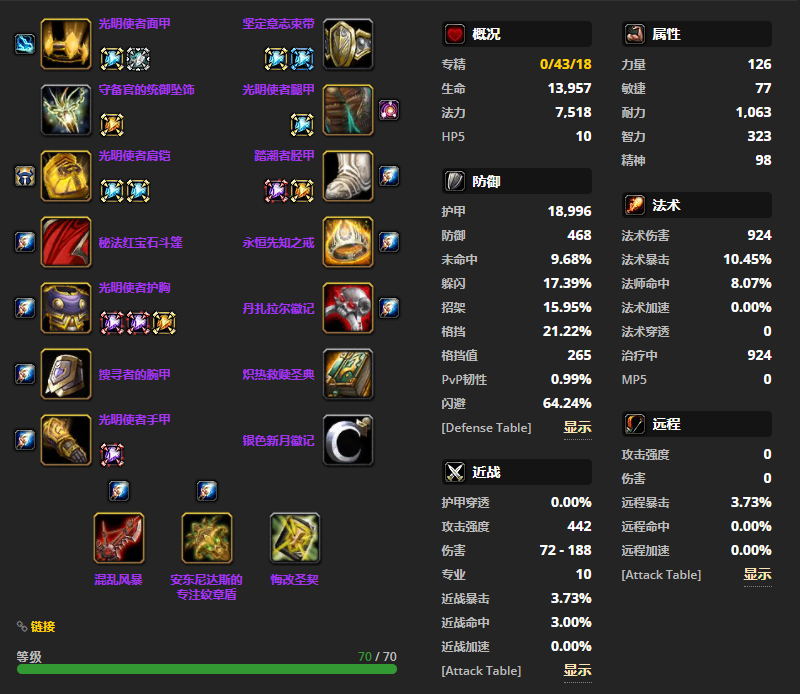 魔兽世界tbc怀旧服p3防骑毕业装备