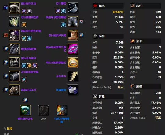 魔兽世界TBC熊德P2阶段BIS怎么配装