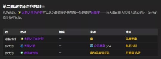 魔兽世界TBC怀旧服P2阶段神牧BIS怎么配装