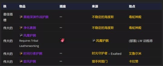 魔兽世界tbcp2奶萨bis装备宝石附魔怎么选